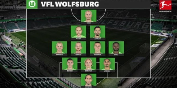 2025世俱杯竞猜-【德甲前瞻②】失核之夏，中游阶级无以期待奇迹？