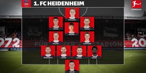 2025世俱杯竞猜-【德甲前瞻②】失核之夏，中游阶级无以期待奇迹？